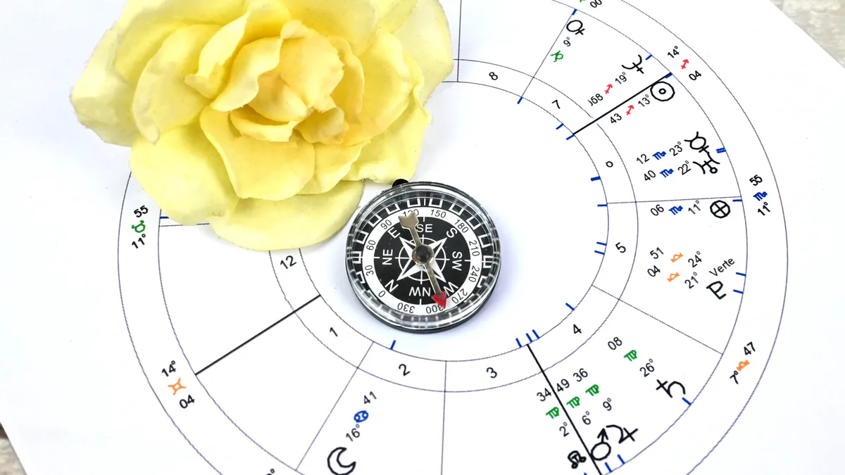 narcissistic father: zodiac wheel fourth house chart illustration