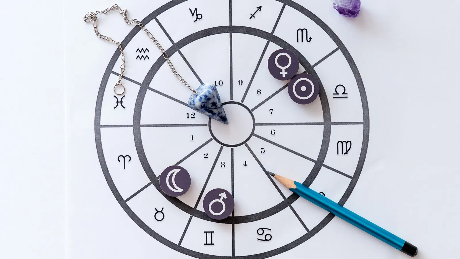 Two zodiac wheels side by side symbolizing sibling rivalry and third house astrology